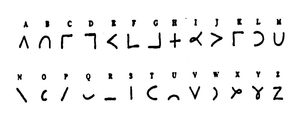 Shorthand