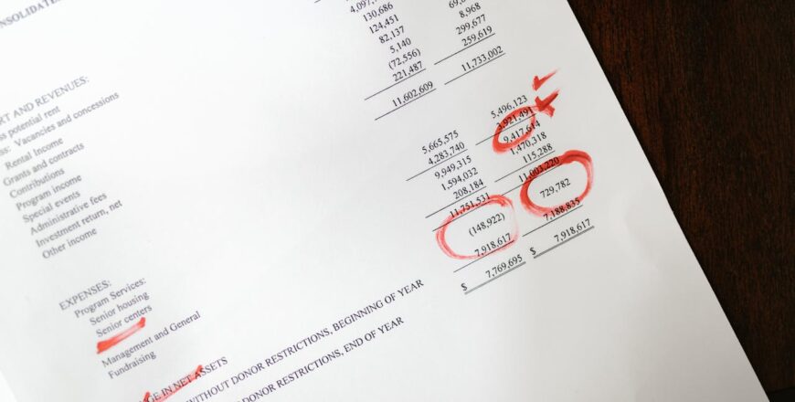 Financial Statement Analysis